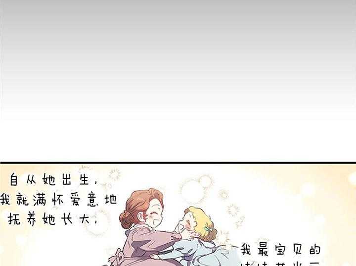 《炮灰的救妹计划漫画》第一季 – 完整版韩漫在线阅读