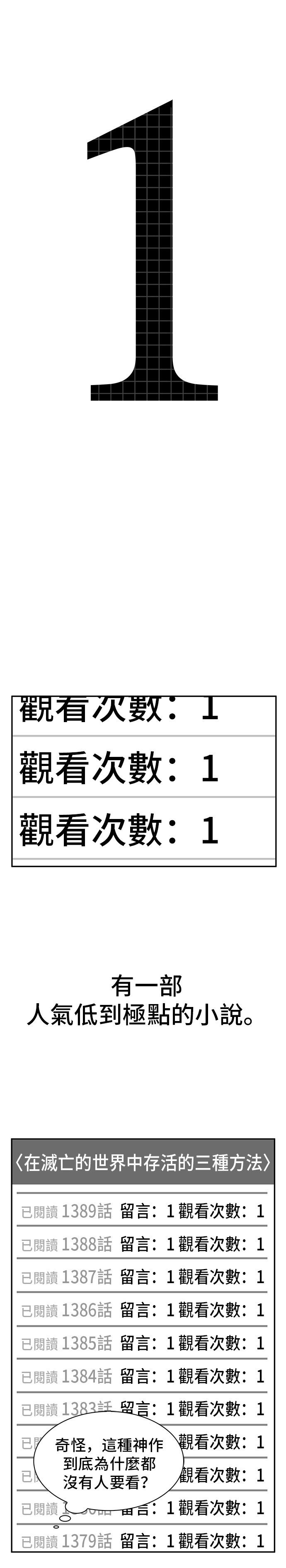 《全知读者视角》韩漫无删减漫画 全集免费在线观看阅读