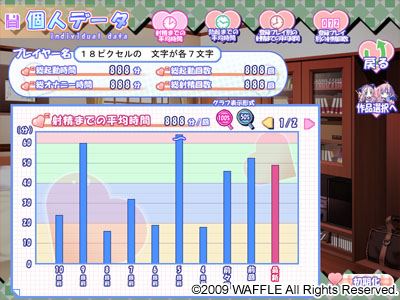 右手がとまらない僕と、幼なじみの姉妹