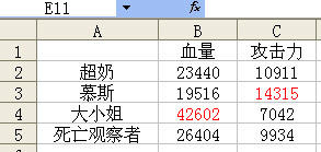 我叫mt超奶实用分析