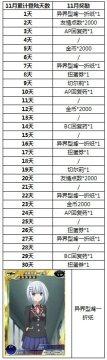 百万亚瑟王11月16日更新华恋型卡牌登场九大活动汇总