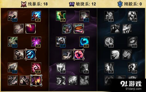 LOL S6光辉女郎怎么点天赋_LOL S6光辉女郎天赋符文加点攻略