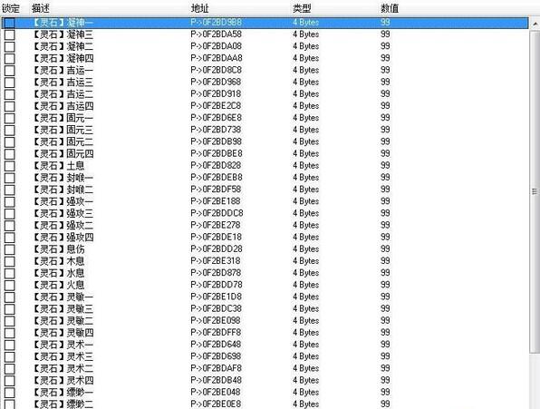 古剑奇谭2多功能CE修改器使用说明