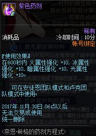 DNF药剂方程式活动奖励有什么？DNF药剂方程式活动介绍