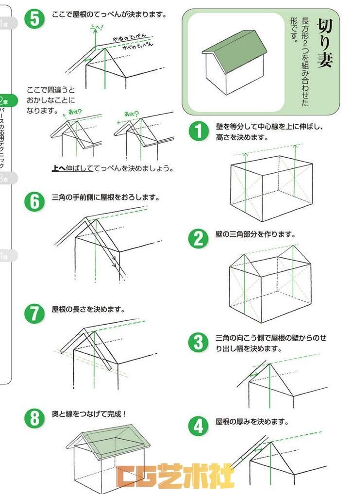 [漫画教程][日文]透视学校 迅速提高你的绘画技巧[132P]