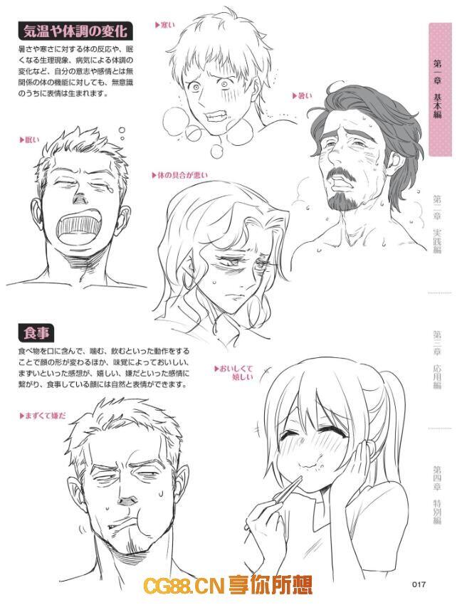 【PDF】表情Draw in digital tools! How to draw the overflow facial expressions emotions of the characters