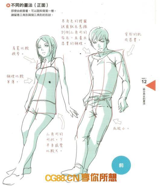 【PDF】How to draw pose中文版 Pose绘制