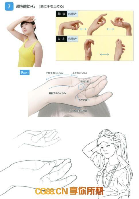 【PDF】如何画手how to draw hands