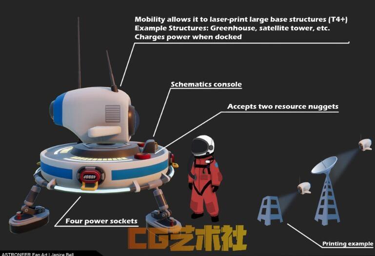 [设定画集] 《异星探险家》重塑可爱的异星世界 极度好评美术作品55p