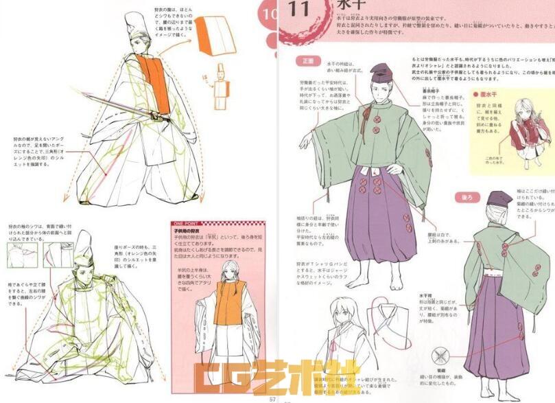 [CG原画教程] 日文原版 和服的画法 How to draw kimono.pdf