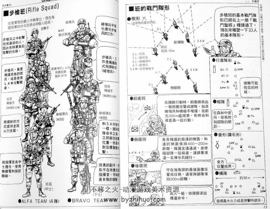 战斗圣经 Combat Bible 1-4册 上田信 百度网盘下载