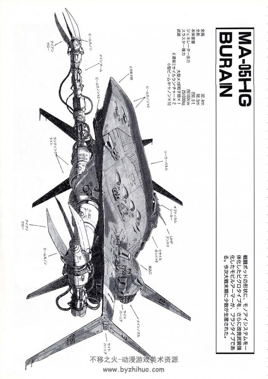 机动战士高达画集2册.近藤和久.Gundam Crossover Notebook.268P.1.48G.jpg.百度/阿里盘