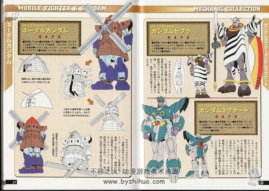 机动武闘伝 Gガンダム GUNDAM 高达武斗传G 原画设定集