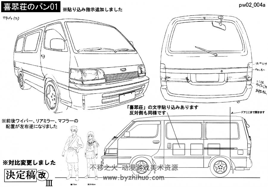 花开伊吕波「花咲くいろは」部分设定（个人整理）82P