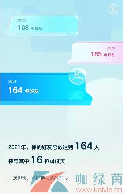 《手机QQ》2021年度社交形象查看攻略