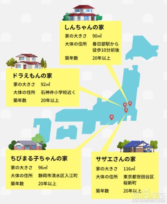 网友分析蜡笔小新家境不差 住房价值至少2千万日元