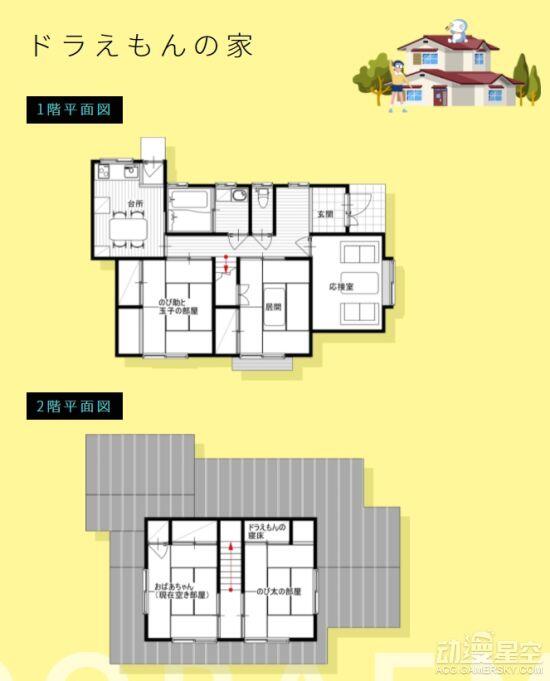 网友分析蜡笔小新家境不差 住房价值至少2千万日元