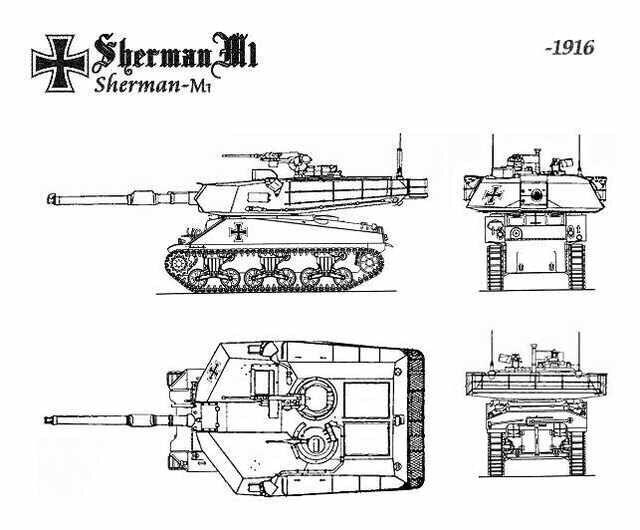 谢尔曼M1