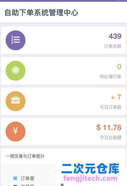 分享一个无后门全解代刷网源码