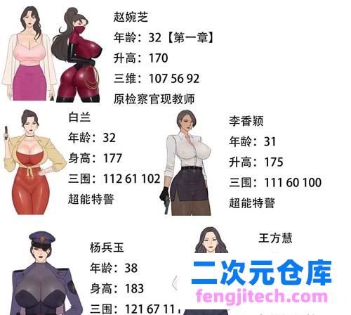 【RPG】【國人罪惡都市之喪屍小鎮本傳 外傳完整中文版】【PC 安卓1.5G】