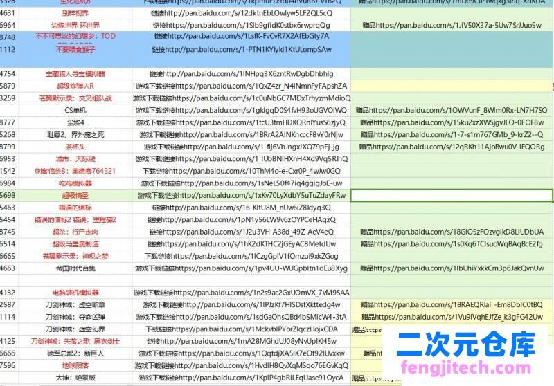 某宝买的几千个单机游戏（附激活码、修改器）添加链接