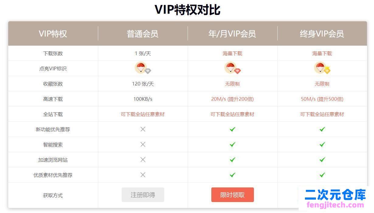 免费领笔图素材网永久VIP