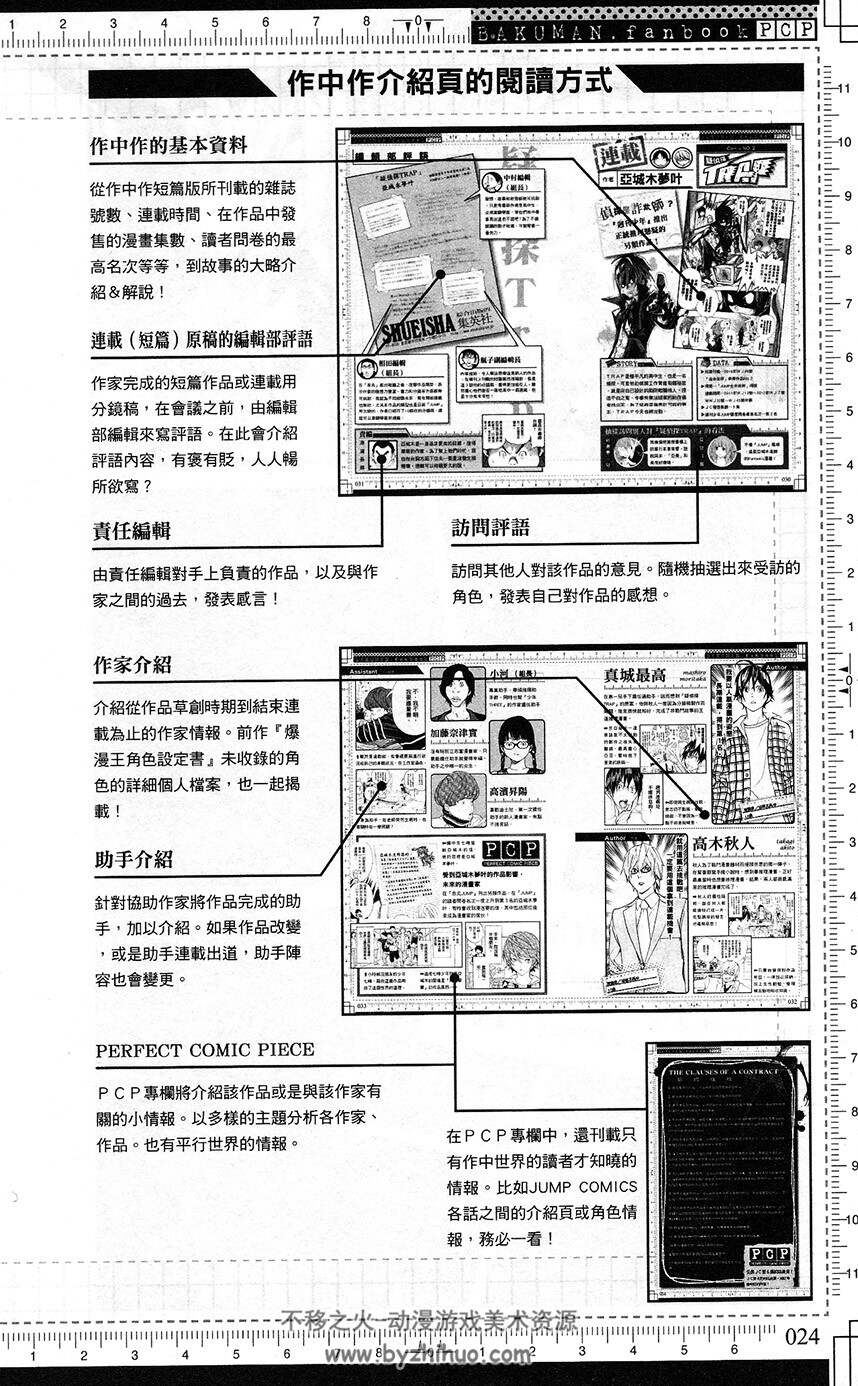 小畑健 大场鸫 【爆漫王（食梦者）】【全20卷】 【角色设定书】 【漫迷...