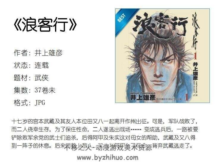 2020漫画目录名家合集介绍一览 PDF格式观看