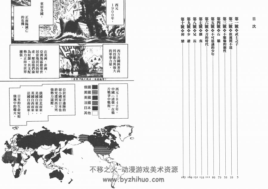 日俄战争物语-江川达也 1-22完