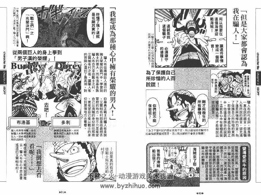 航海王One Piece 海贼王 Red 尾田荣一郎 漫画资料集