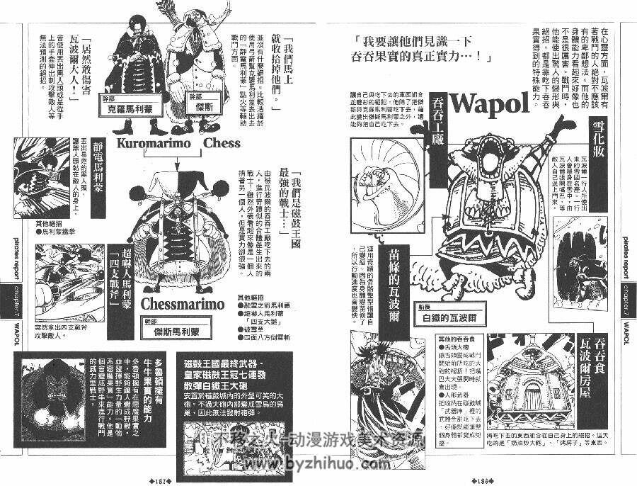 航海王One Piece 海贼王 Red 尾田荣一郎 漫画资料集