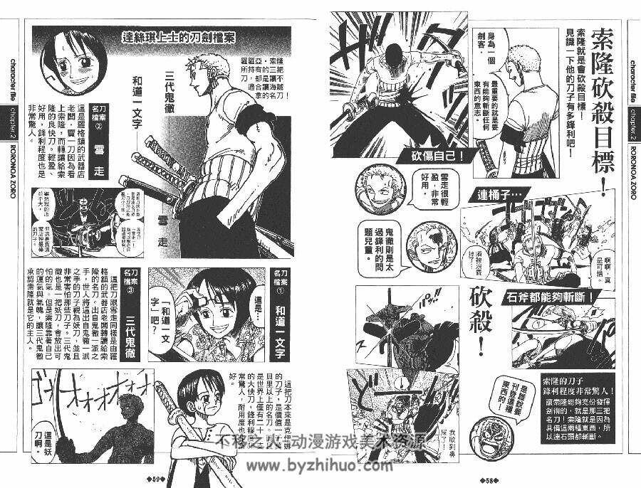 航海王One Piece 海贼王 Red 尾田荣一郎 漫画资料集