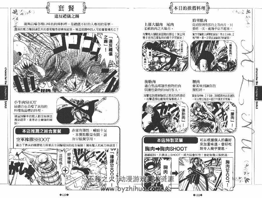 航海王One Piece 海贼王 Red 尾田荣一郎 漫画资料集