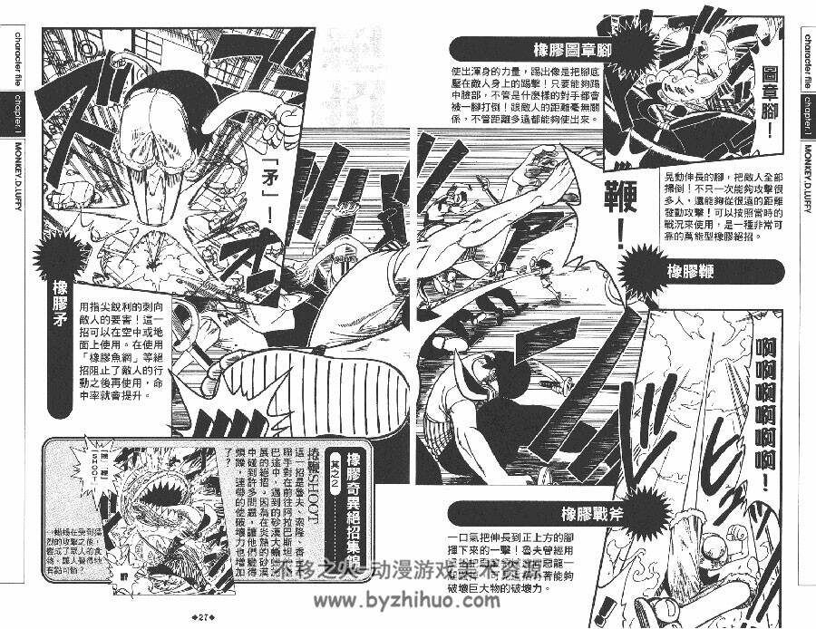 航海王One Piece 海贼王 Red 尾田荣一郎 漫画资料集