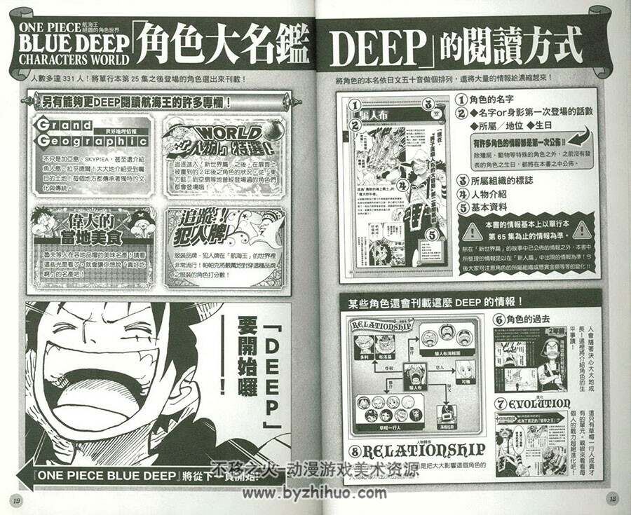 海贼王 ONE PIECE BLUE DEEP 人物世界 角色资料集