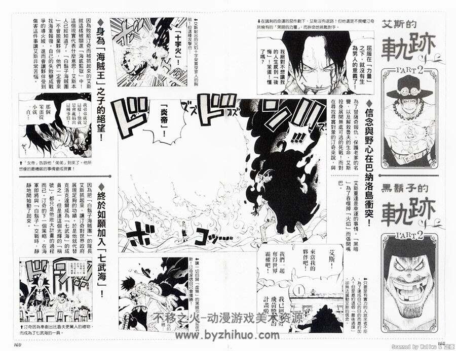 航海王One Piece 海贼王 Green 尾田荣一郎 漫画资料集