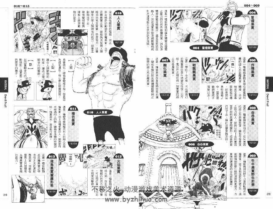 航海王One Piece 海贼王 Yellow 尾田荣一郎 漫画资料集