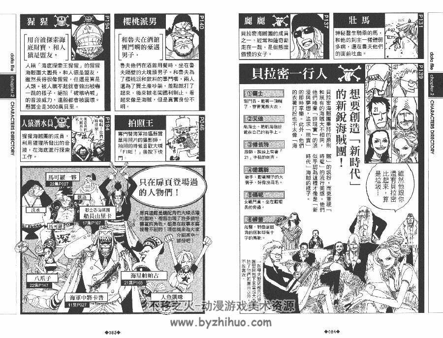 航海王One Piece 海贼王 Blue 尾田荣一郎 漫画资料集