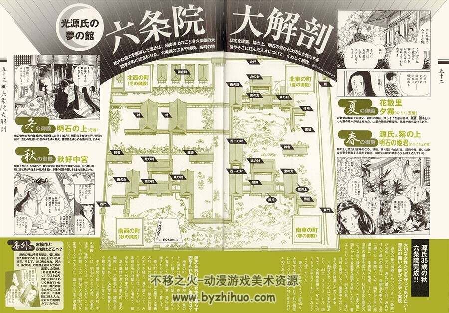 源氏物语 大和和纪 漫画设定资料集