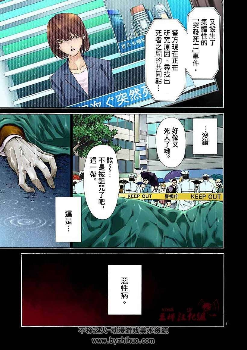 吞噬人间医生外传漫画1-86话