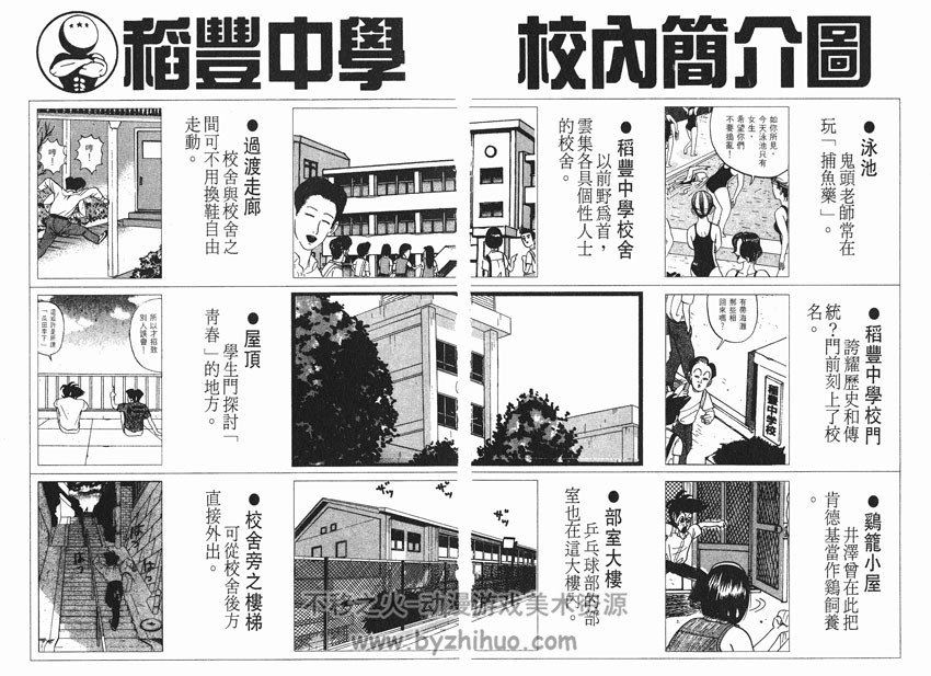 《稻中兵团》完全手册 古谷实