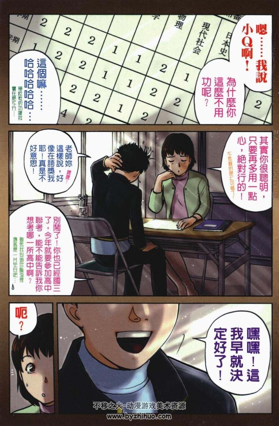 侦探学园Q 天叔征丸×佐藤文也 1-22全 东立 1.15 GB