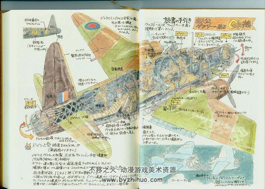 Blackham轰炸机 ブラッカムの爆撃机 宫崎骏作品 百度云网盘下载