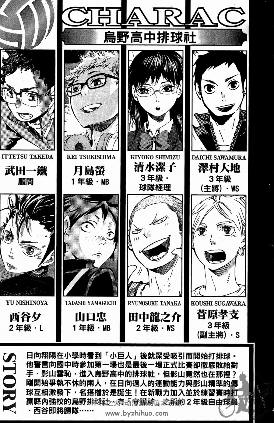 Haikyu!! 排球少年！！ 古舘春一 单行本01-45卷全 百度网盘下载