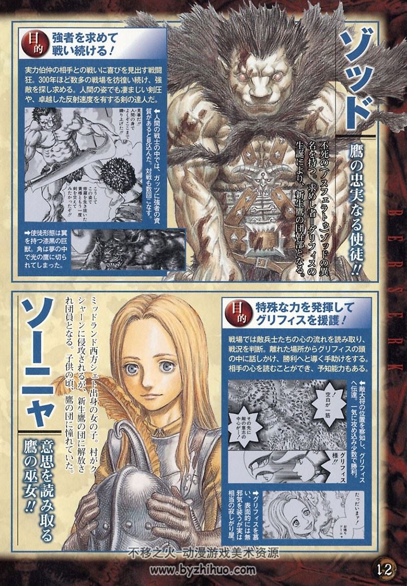 20th anniv BERSERK character&world 漫画资料集 三浦建太郎