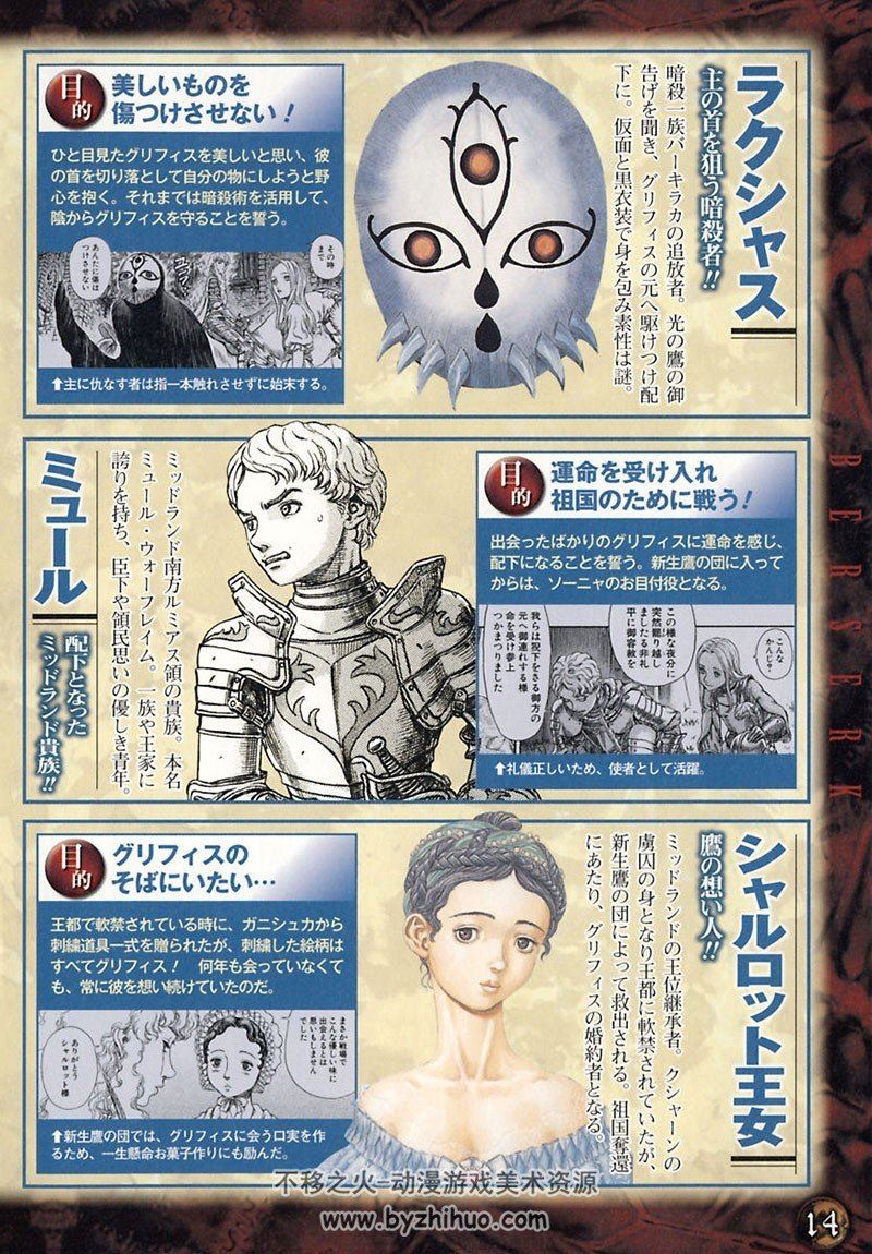 20th anniv BERSERK character&world 漫画资料集 三浦建太郎