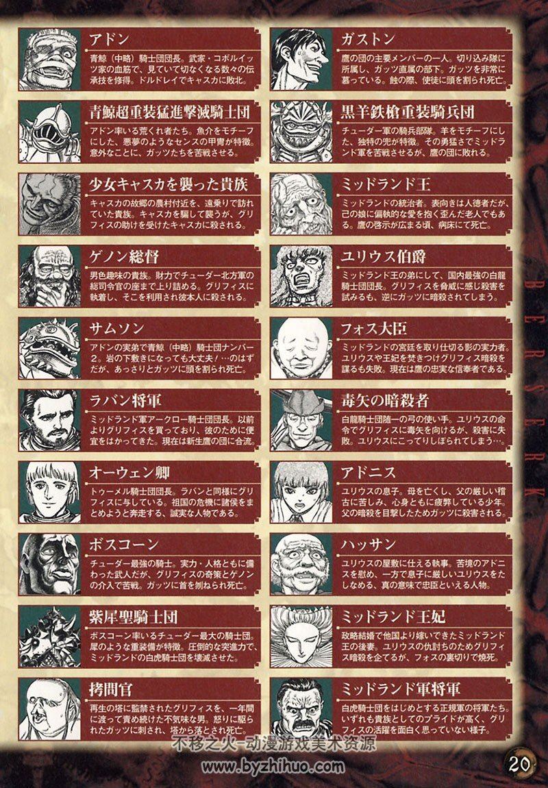 20th anniv BERSERK character&world 漫画资料集 三浦建太郎