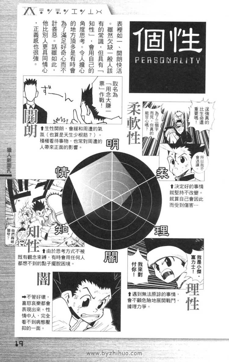 《HUNTERxHUNTER》猎人导读 漫画公式书