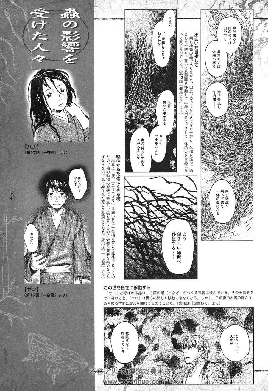 虫师 漆原友纪绘 漫画公式设定集下载