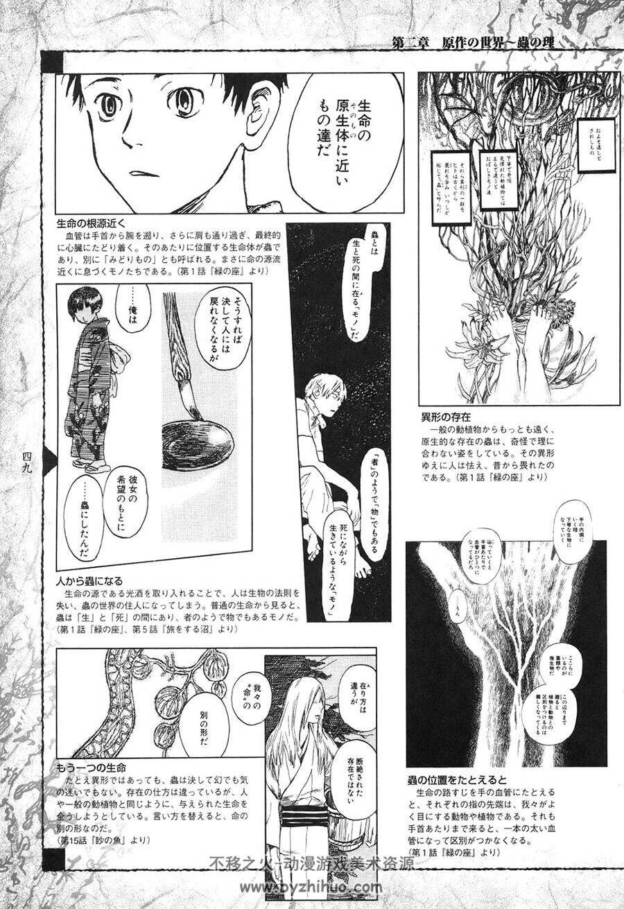 虫师 漆原友纪绘 漫画公式设定集下载